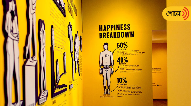 Know about world’s first ‘Museum Of Happiness’
