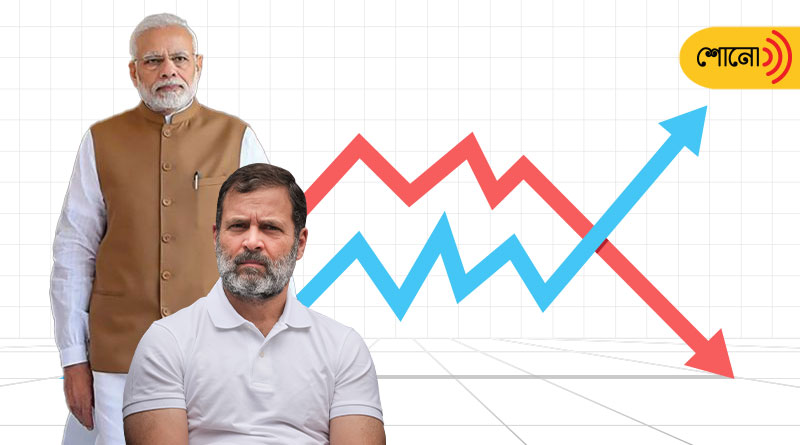 PM Modi remains India's most popular leader, Rahul Gandhi's approval rating rises